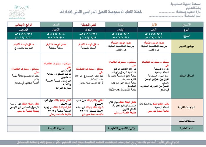 خطة التعلم الأسبوعية اللغة العربية صف رابع ابتدائي الترم الثاني