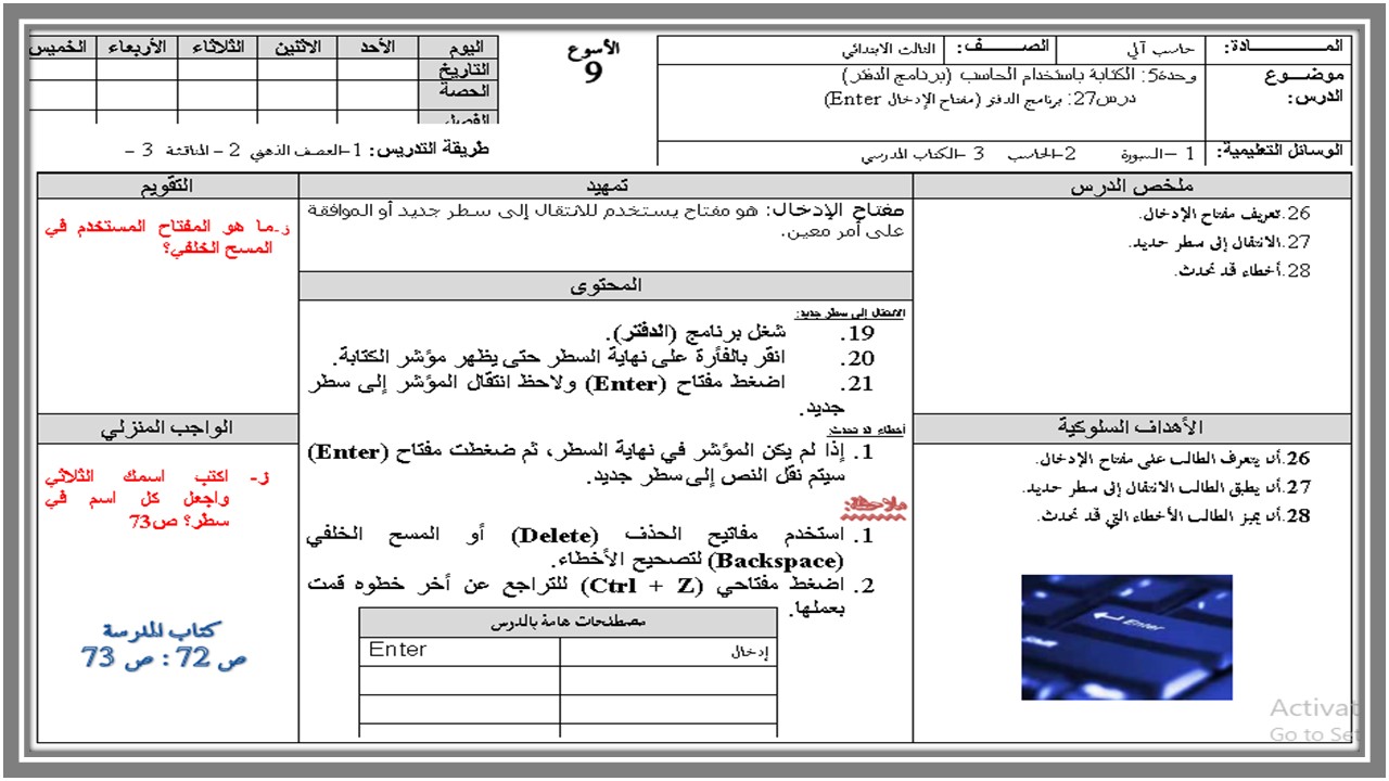 خطة التعلم الأسبوعية المهارات الرقمية ثالث ابتدائي الترم الثاني
