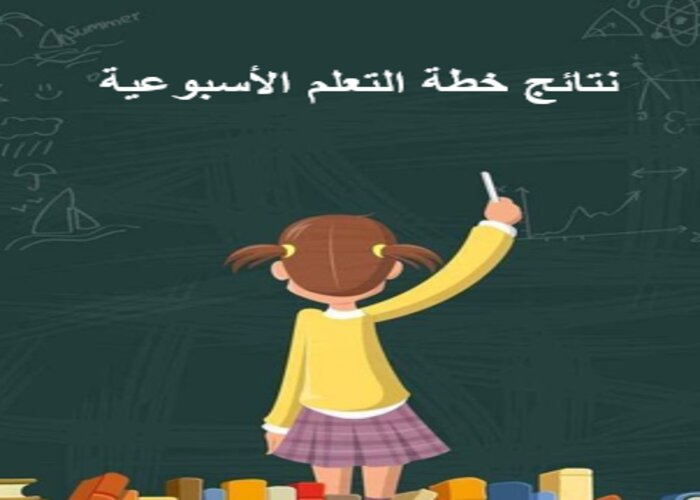 خطة التعلم الأسبوعية تربية فنية ثالث متوسط الترم الثاني خطة التعلم الأسبوعية تربية فنية ثالث متوسط الترم الثاني