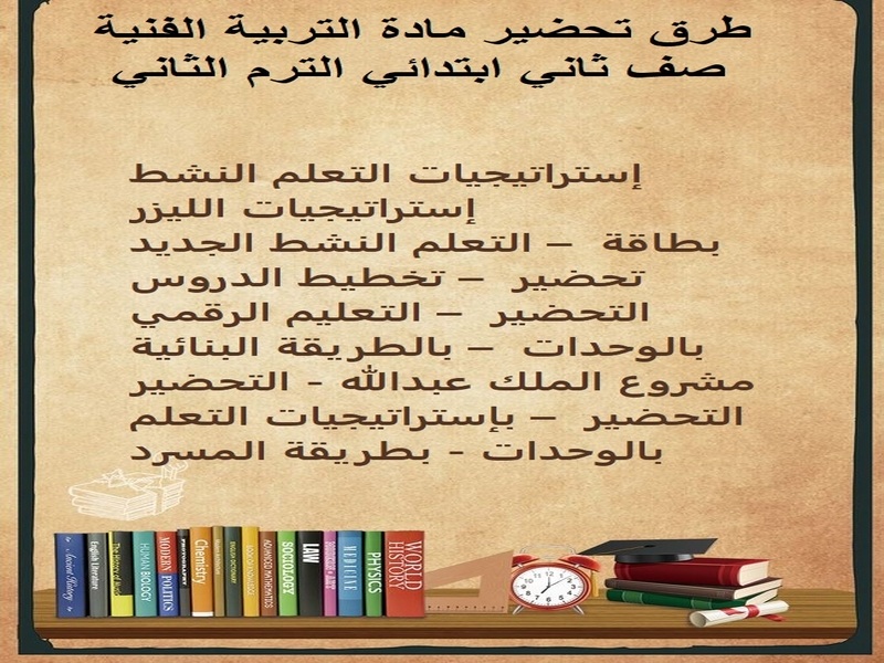 خطة التعلم الأسبوعية تربية فنية ثاني ابتدائي الترم الثاني