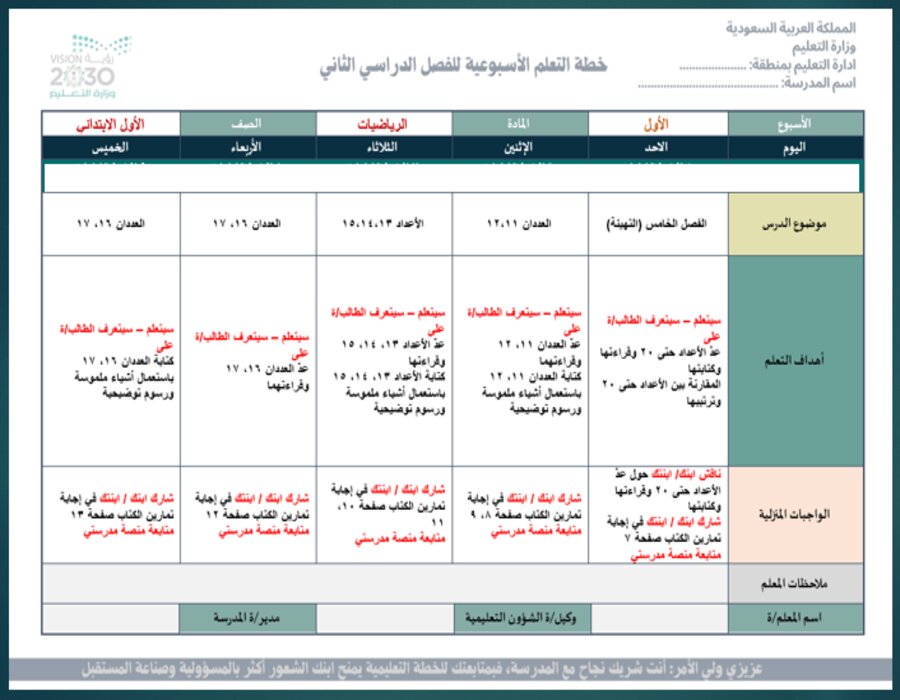 خطة التعلم الأسبوعية رياضيات أول ابتدائي الترم الثاني