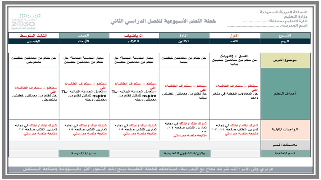 خطة التعلم الأسبوعية رياضيات ثالث متوسط الترم الثاني