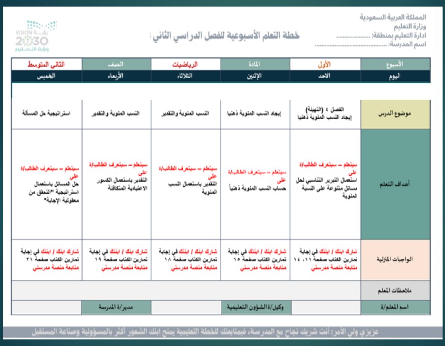 خطة التعلم الأسبوعية رياضيات ثاني متوسط الترم الثاني