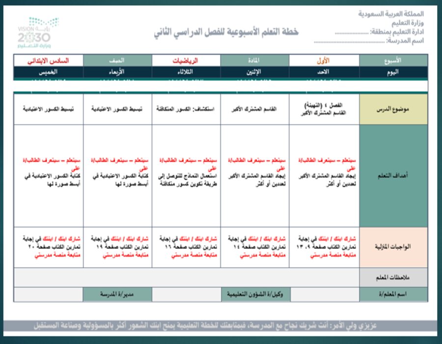 خطة التعلم الأسبوعية رياضيات سادس ابتدائي الترم الثاني