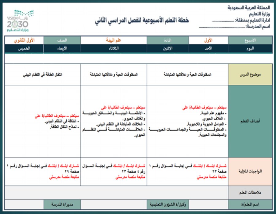 خطة التعلم الأسبوعية علم البيئة أول ثانوي مسارات الترم الثاني 