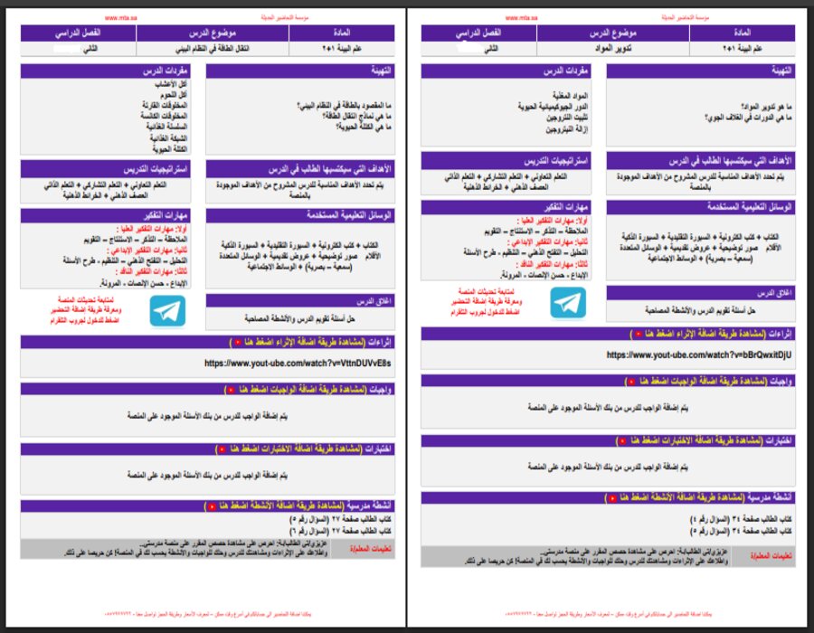 خطة التعلم الأسبوعية علم البيئة أول ثانوي مسارات الترم الثاني 