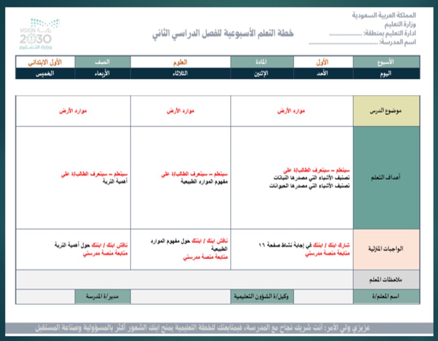 خطة التعلم الأسبوعية علوم أول ابتدائي الترم الثاني