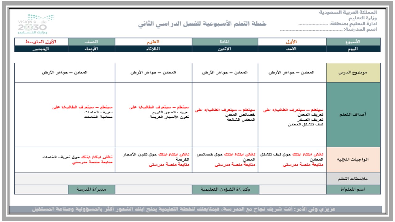 خطة التعلم الأسبوعية علوم أول متوسط الترم الثاني