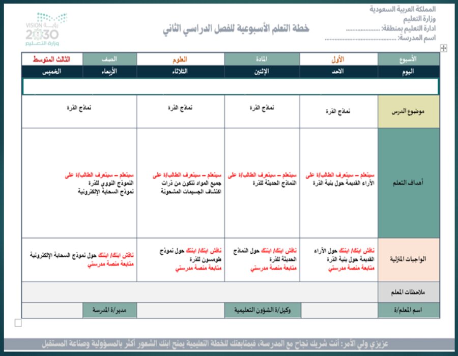 خطة التعلم الأسبوعية علوم ثالث متوسط الترم الثاني  