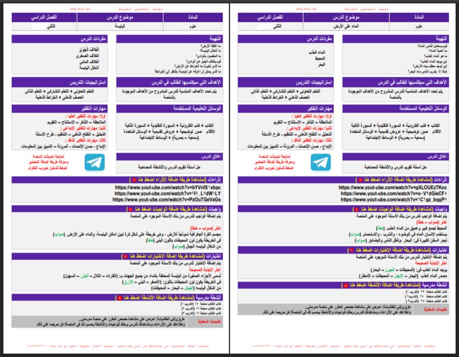 خطة التعلم الأسبوعية علوم ثاني ابتدائي الترم الثاني