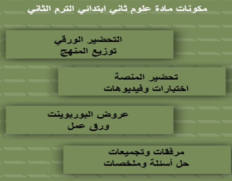 خطة التعلم الأسبوعية علوم ثاني ابتدائي الترم الثاني