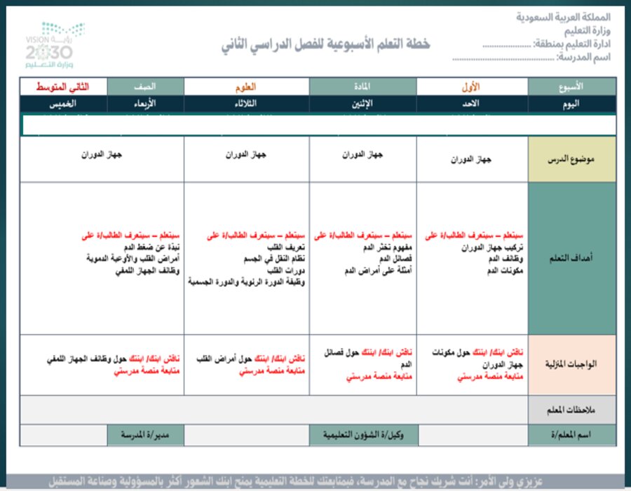 خطة التعلم الأسبوعية علوم ثاني متوسط الترم الثاني