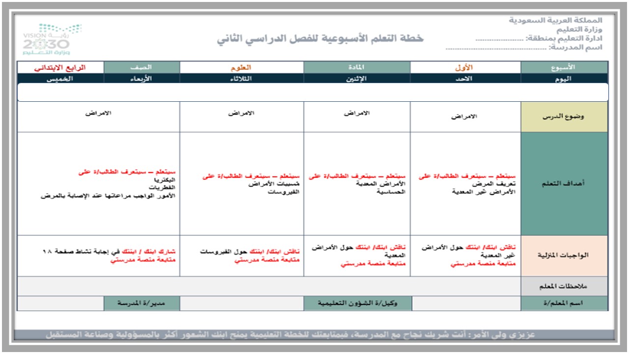 خطة التعلم الأسبوعية علوم رابع ابتدائي الترم الثاني 