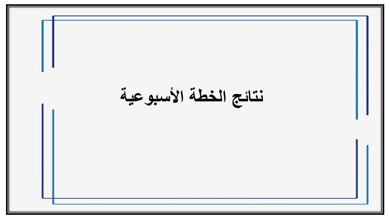 خطة التعلم الأسبوعية فقه 1 ثالث ثانوي مسارات الترم الثاني خطة التعلم الأسبوعية فقه 1 ثالث ثانوي مسارات الترم الثاني