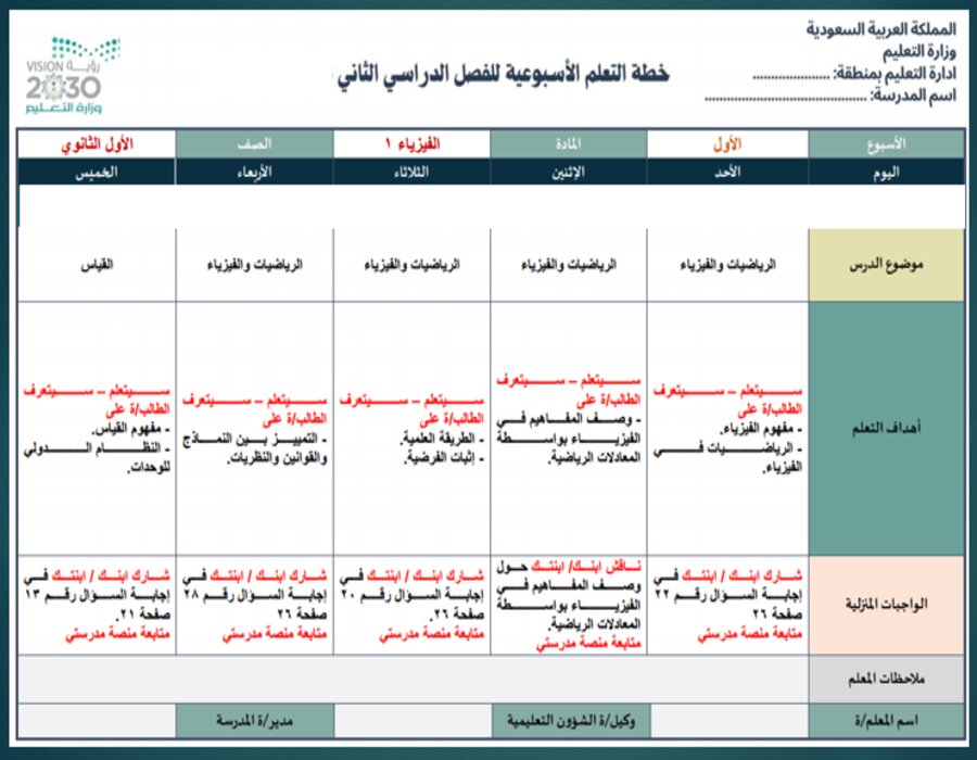 خطة التعلم الأسبوعية فيزياء 1 اول ثانوي مسارات الترم الثاني