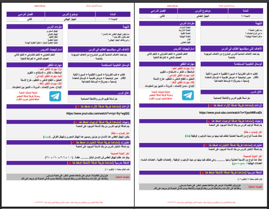 خطة التعلم الأسبوعية لأحياء 2 ثاني ثانوي مسارات الترم الثاني 