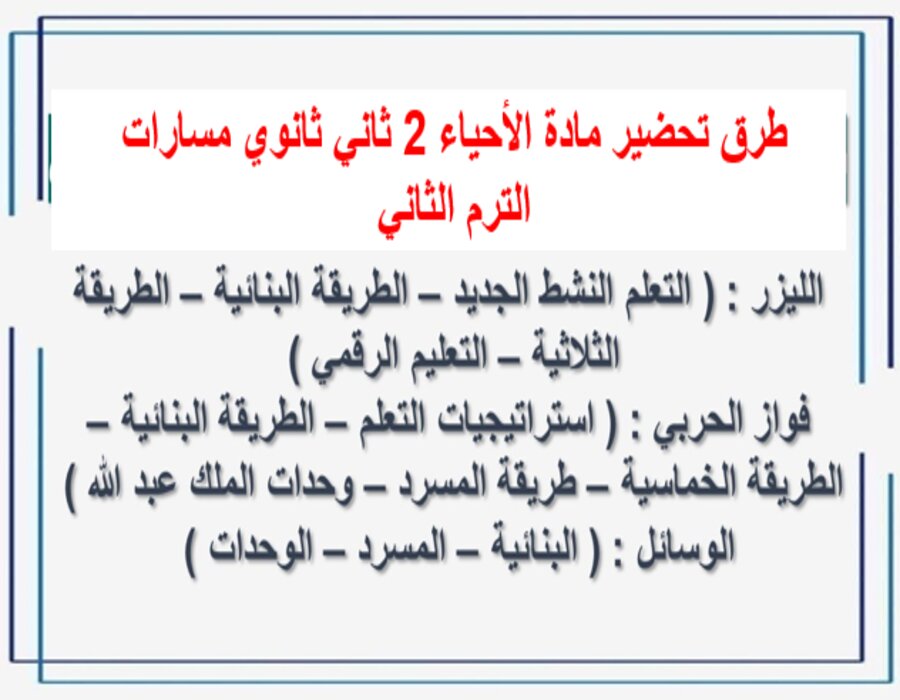 خطة التعلم الأسبوعية لأحياء 2 ثاني ثانوي مسارات الترم الثاني 