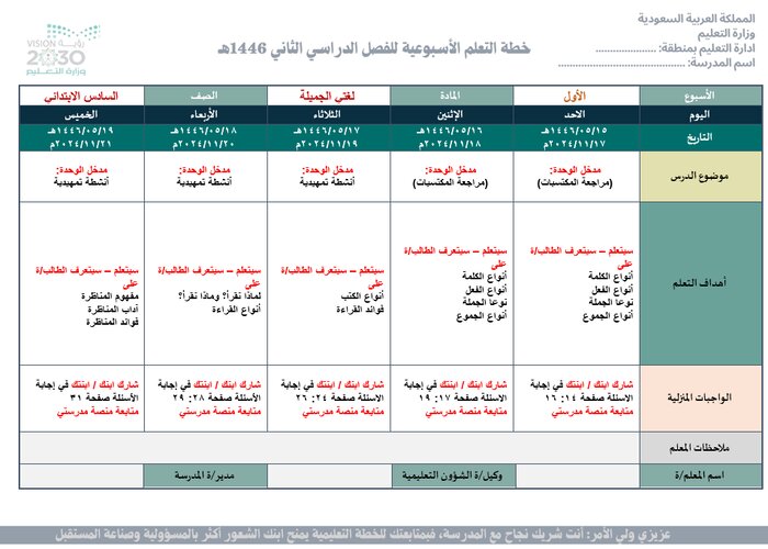 خطة التعلم الأسبوعية لغتي صف سادس ابتدائي الترم الثاني