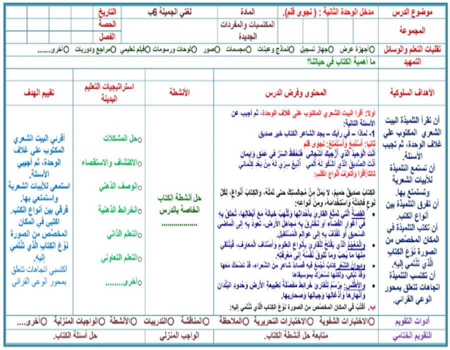 خطة التعلم الأسبوعية لغتي صف سادس ابتدائي الترم الثاني