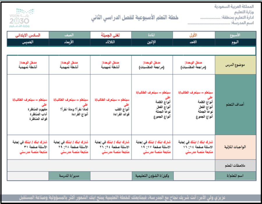 خطة التعلم الأسبوعية لغتي صف سادس ابتدائي الترم الثاني