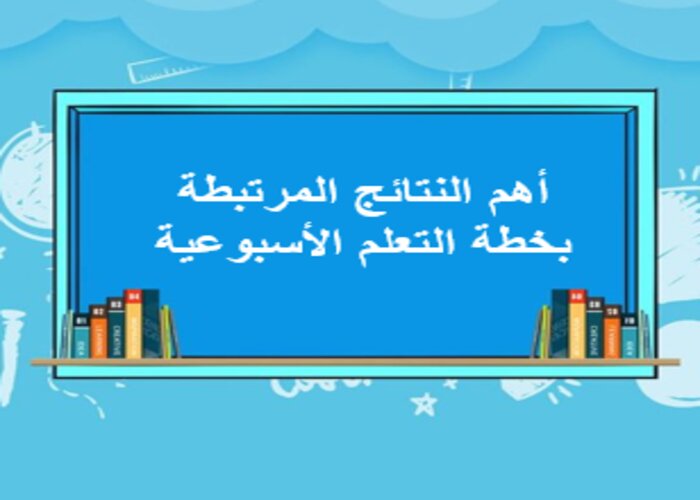 خطة التعلم الأسبوعية لمادة الدراسات الإسلامية والقرآن الكريم أول متوسط الترم الثاني