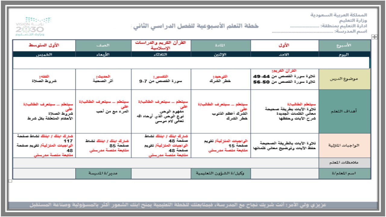 خطة التعلم الأسبوعية لمادة الدراسات الإسلامية والقرآن الكريم أول متوسط الترم الثاني