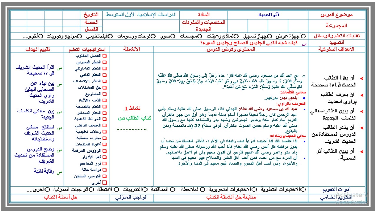 خطة التعلم الأسبوعية لمادة الدراسات الإسلامية والقرآن الكريم أول متوسط الترم الثاني