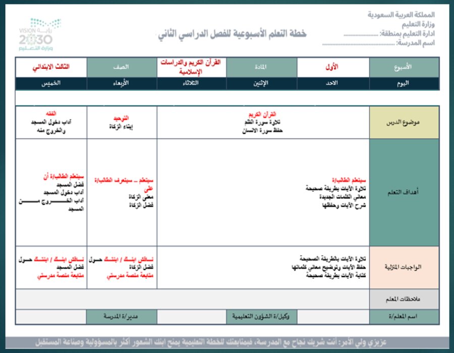 خطة التعلم الأسبوعية لمادة القرآن الكريم والدراسات الإسلامية ثالث ابتدائي الترم الثاني 