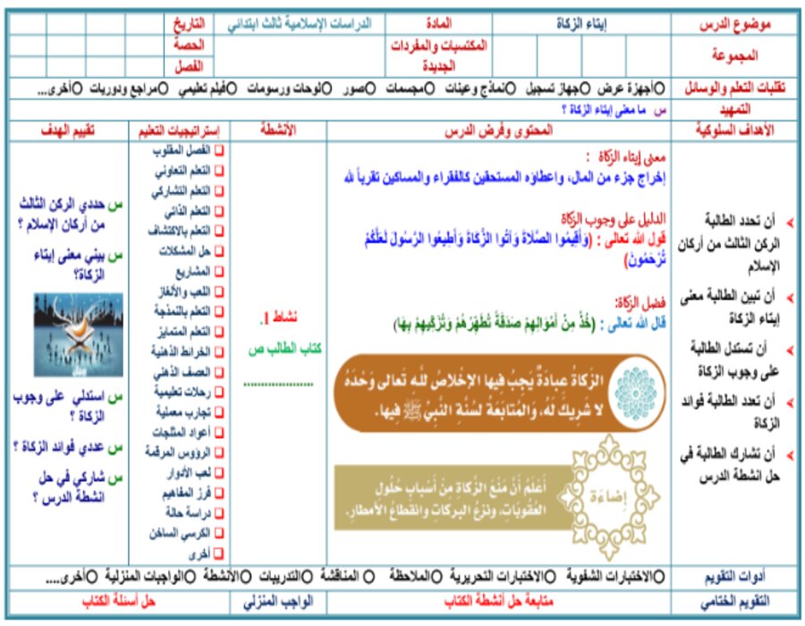 خطة التعلم الأسبوعية لمادة القرآن الكريم والدراسات الإسلامية ثالث ابتدائي الترم الثاني 