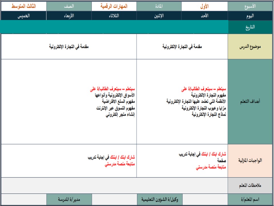 خطة التعلم الأسبوعية لمادة المهارات الرقمية ثالث متوسط الترم الثاني