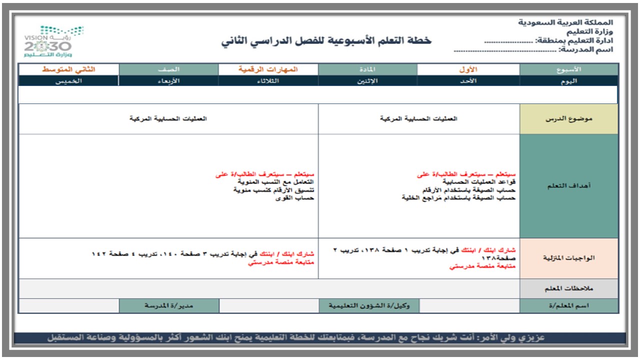 خطة التعلم الأسبوعية مادة مهارات رقمية ثاني متوسط الترم الثاني