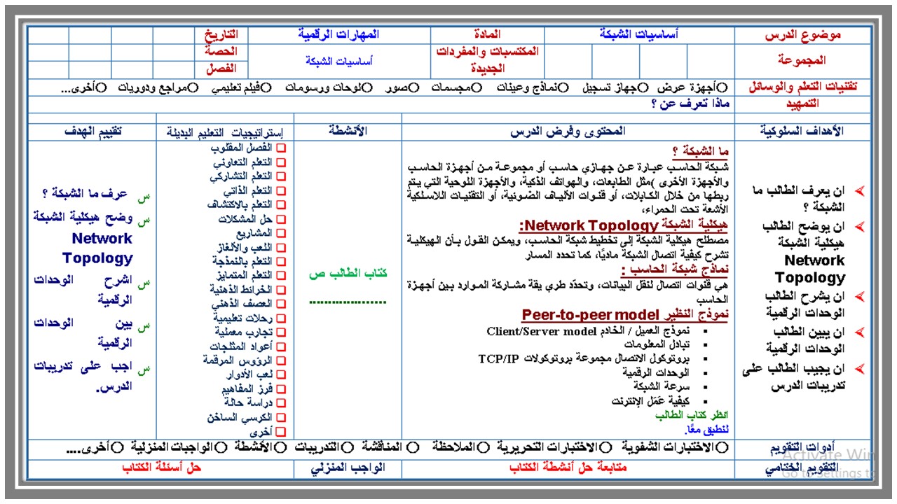 خطة التعلم الأسبوعية مادة مهارات رقمية ثاني متوسط الترم الثاني