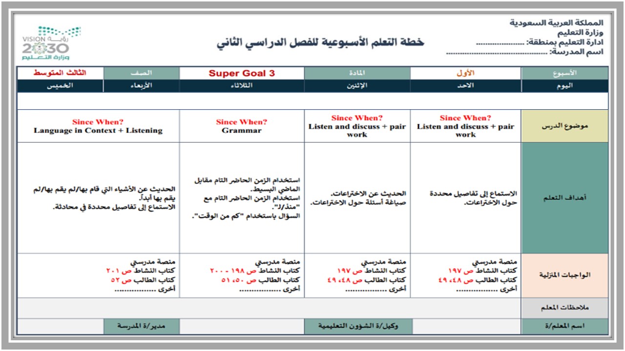 خطة التعلم الأسبوعية وورد مادة اللغة الإنجليزية ثالث متوسط الترم الثاني  