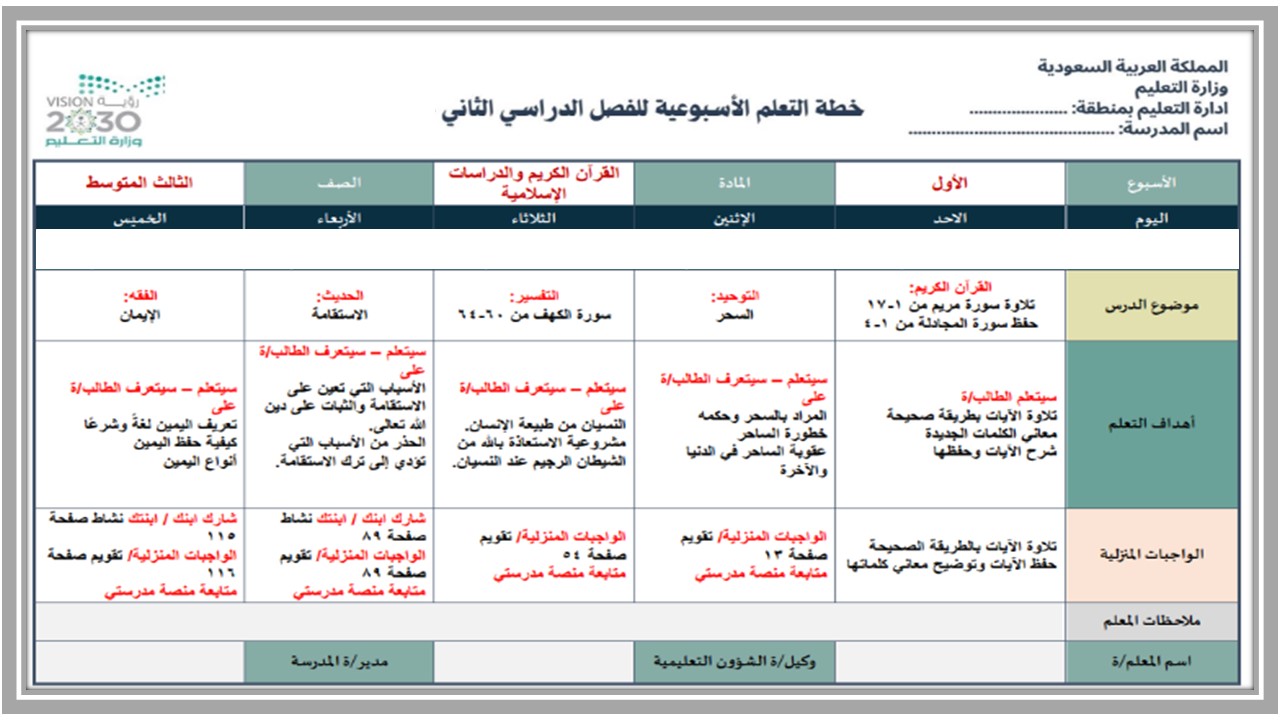 خطة التعلم الاسبوعية القرآن الكريم والدراسات الاسلامية ثالث متوسط 