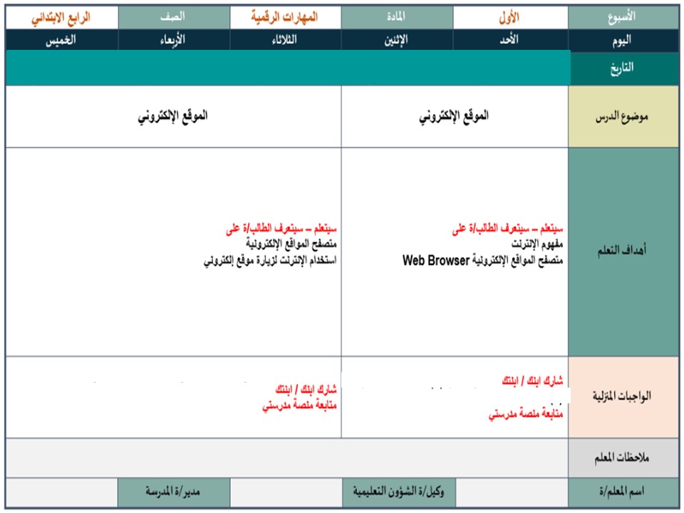 خطة التعلم الاسبوعية مهارات رقمية رابع ابتدائي الترم الثاني