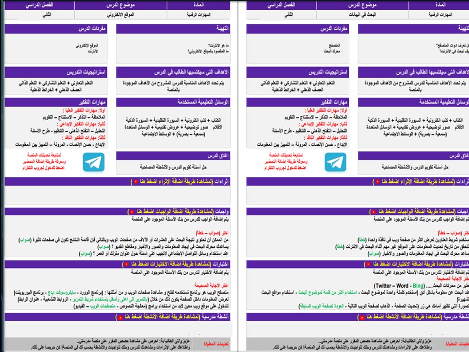 خطة التعلم الاسبوعية مهارات رقمية رابع ابتدائي الترم الثاني