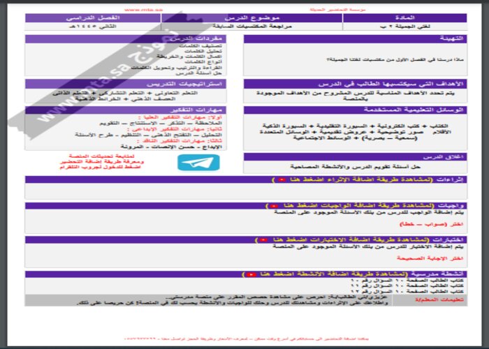 خطة التعليم الأسبوعيه اللغة العربية صف ثاني ابتدائي الترم الثاني خطة التعليم الأسبوعيه اللغة العربية صف ثاني ابتدائي الترم الثاني