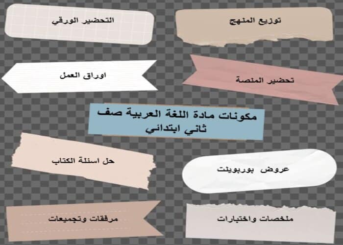 خطة التعليم الأسبوعيه اللغة العربية صف ثاني ابتدائي الترم الثاني خطة التعليم الأسبوعية اللغة العربية صف ثاني ابتدائي الترم الثاني