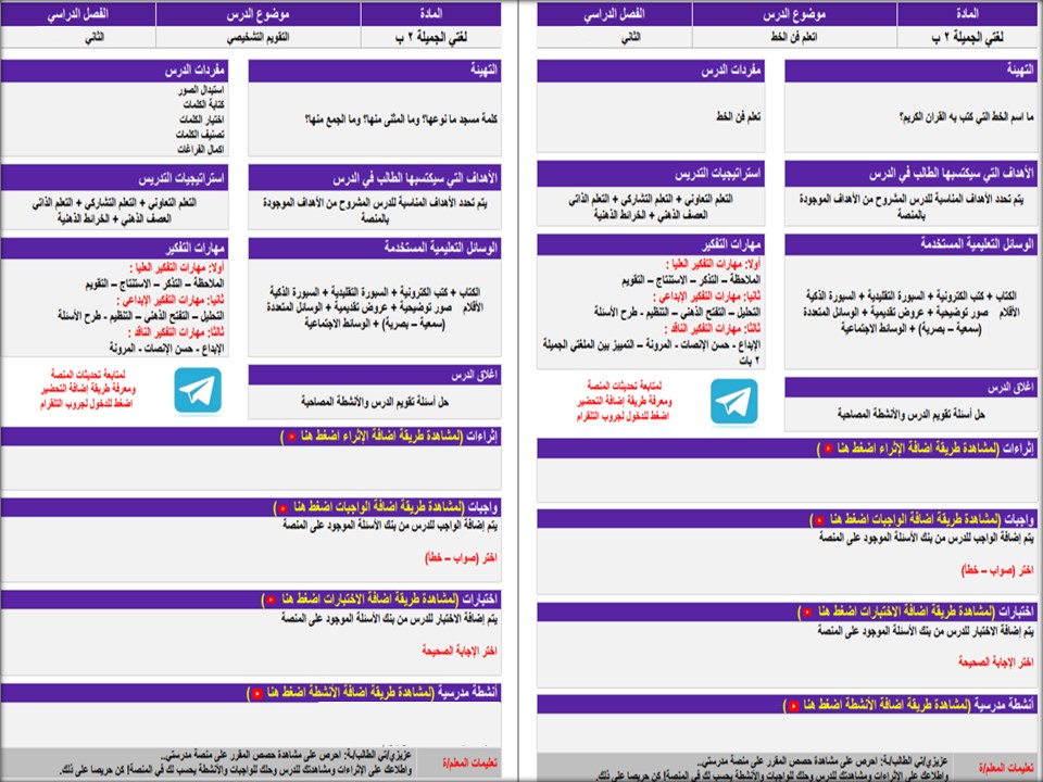 خطة التعليم الأسبوعيه اللغة العربية صف ثاني ابتدائي الترم الثاني