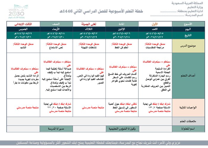 خطة التعليم الأسبوعية اللغه العربية صف ثالث ابتدائي الترم الثاني