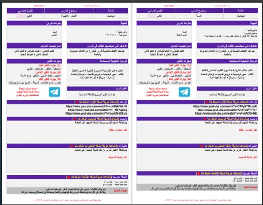خطة التعليم الأسبوعية رياضيات أول متوسط الترم الثاني  