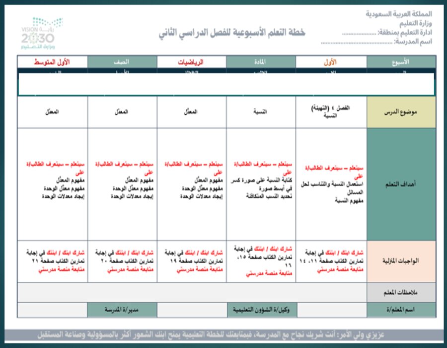خطة التعليم الأسبوعية رياضيات أول متوسط الترم الثاني  