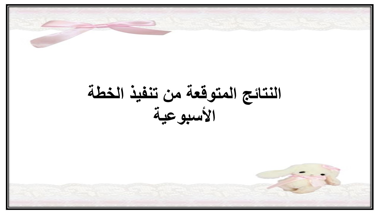 خطة التعليم الأسبوعية رياضيات ثالث ابتدائي الترم الثاني
