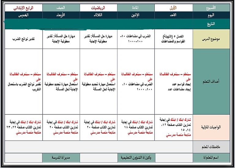 خطة التعليم الأسبوعية رياضيات رابع ابتدائي الترم الثاني