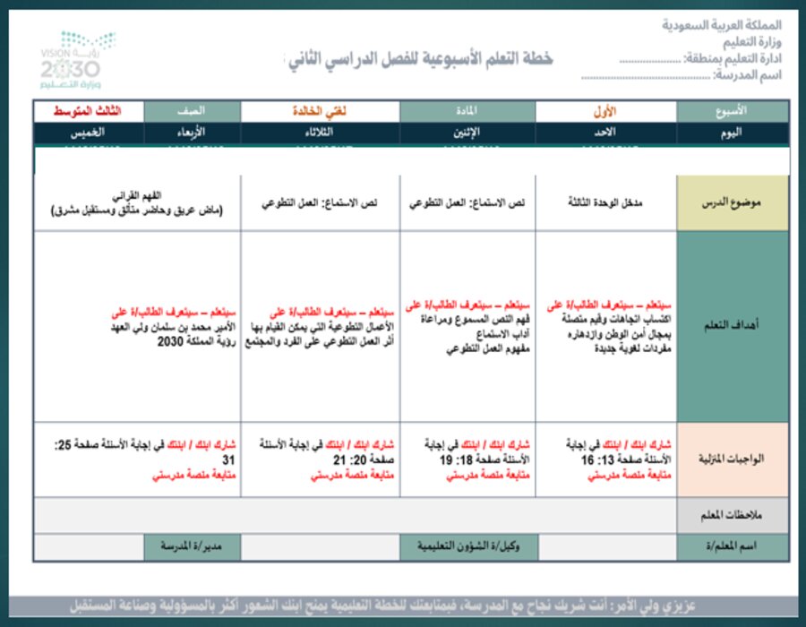 خطة التعليم الأسبوعية لغتي ثالث متوسط الترم الثاني