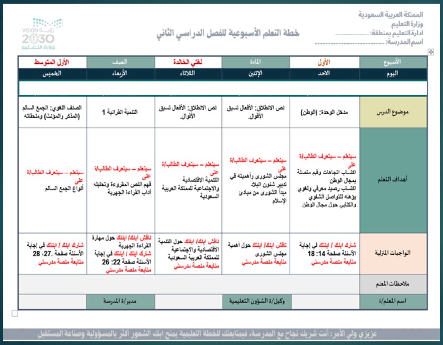 خطة التعليم الأسبوعية لغتي صف اول متوسط الترم الثاني