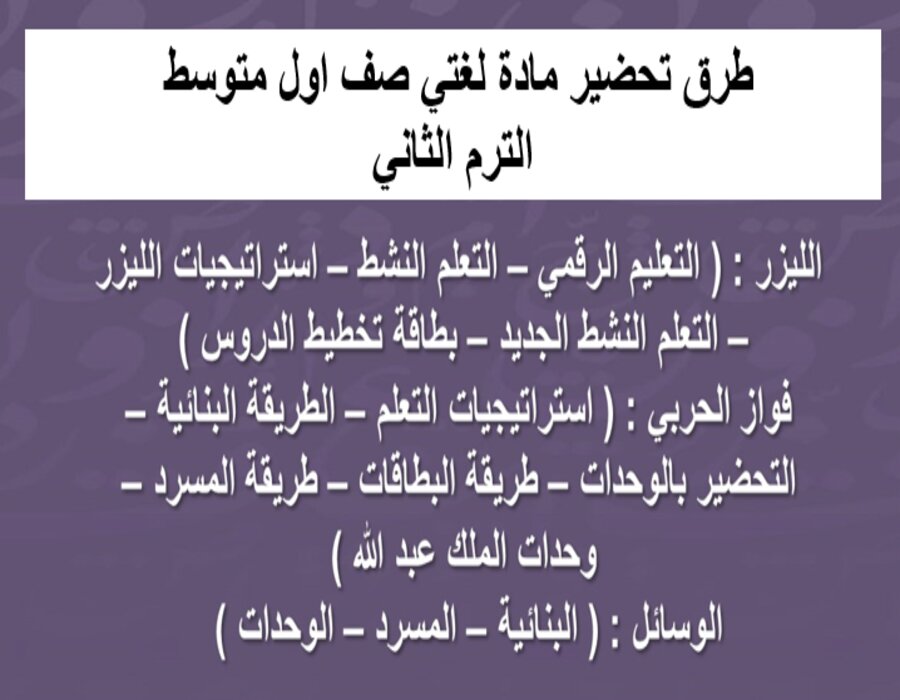 خطة التعليم الأسبوعية لغتي صف اول متوسط الترم الثاني