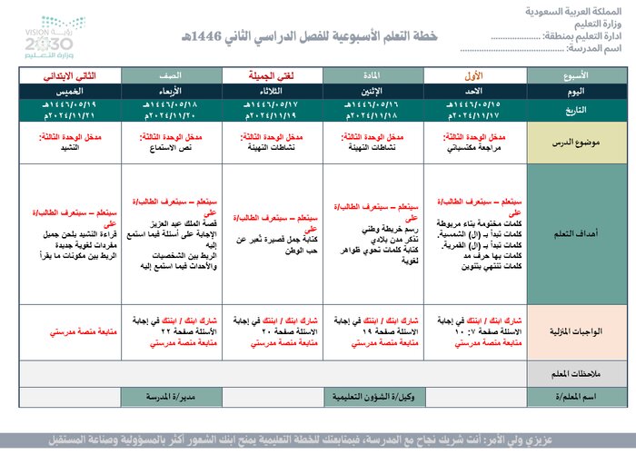خطة التعليم الأسبوعيه اللغة العربية صف ثاني ابتدائي الترم الثاني خطة التعليم الأسبوعيه اللغة العربية صف ثاني ابتدائي الترم الثاني