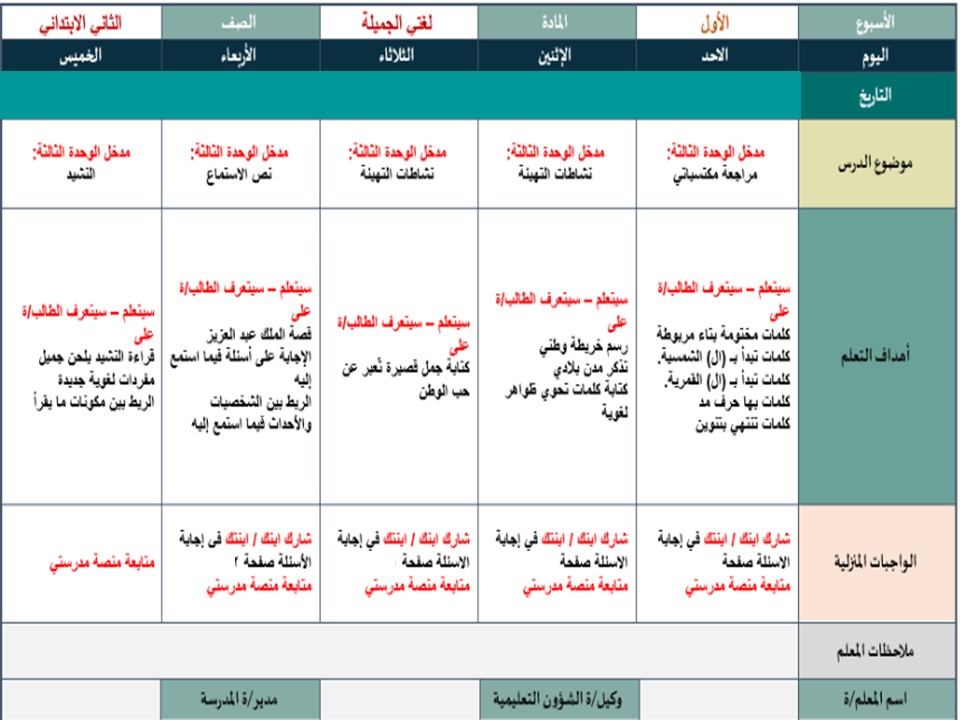 خطة التعليم الأسبوعيه اللغة العربية صف ثاني ابتدائي الترم الثاني