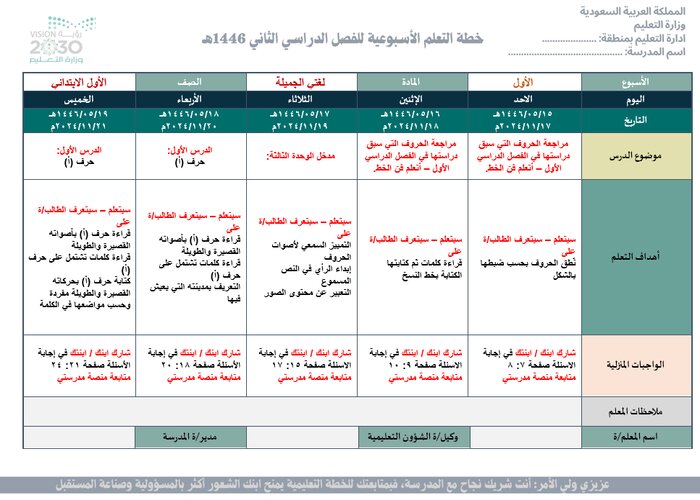 خطة التعليم الاسبوعية اللغة العربية صف أول ابتدائي الترم الثاني